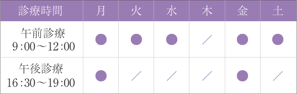 診療時間