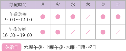 診療時間