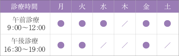 診療時間